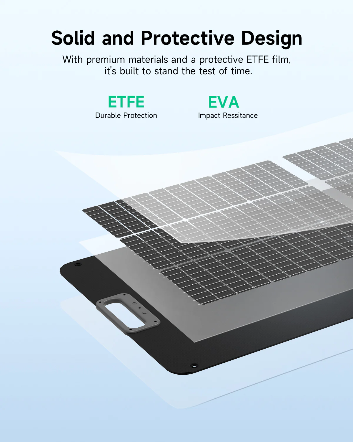 Ampace 200W Solar Panel - Image 6